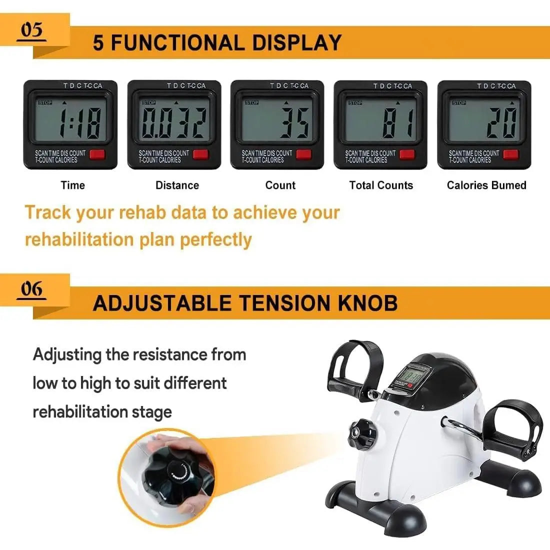 Under Desk Bike Pedal Exerciser, Portable Mini Exercise Bike with LCD Display for Home/Office, Desk Cycle for Leg/Arm with Handle, Leg Exerciser While Sitting for Seniors