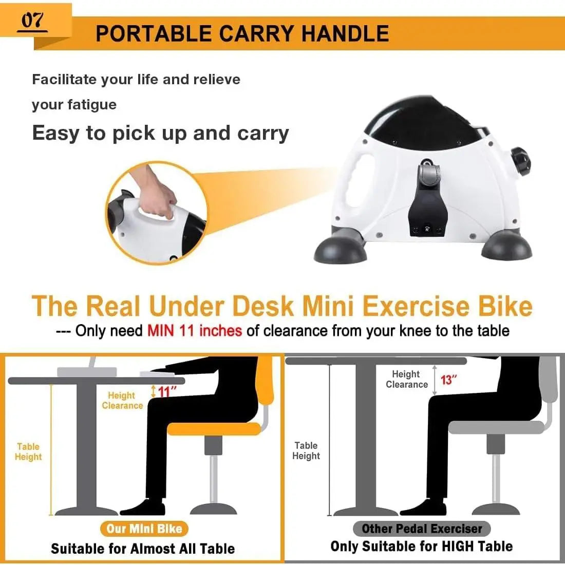 Under Desk Bike Pedal Exerciser, Portable Mini Exercise Bike with LCD Display for Home/Office, Desk Cycle for Leg/Arm with Handle, Leg Exerciser While Sitting for Seniors